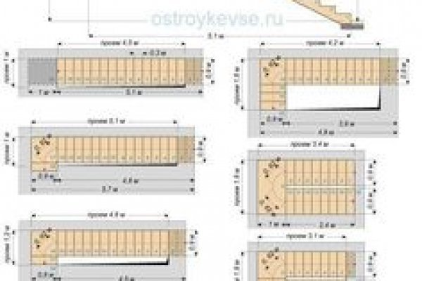 Кракен сайт купить наркотики