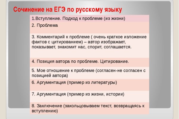 Кракен точка