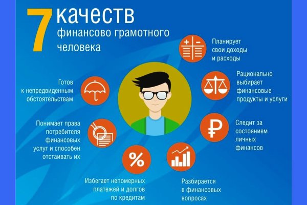 Kraken актуальный сайт