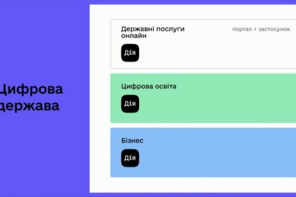 Кракен настоящий сайт