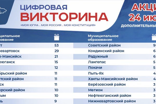 Замена hydra