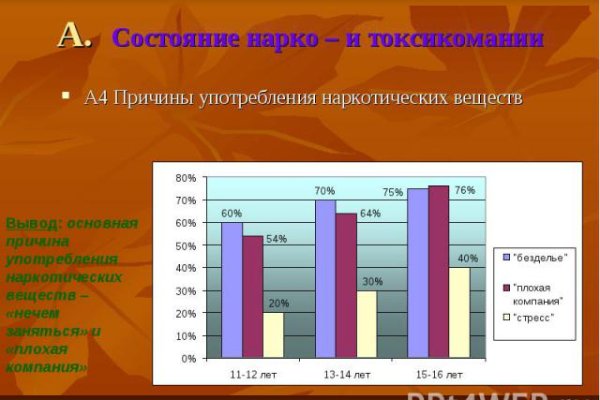 Кракен маркет даркнет слушать