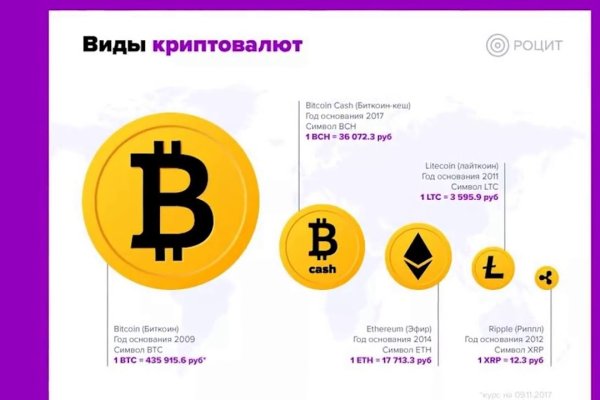 Кракен сайт работает