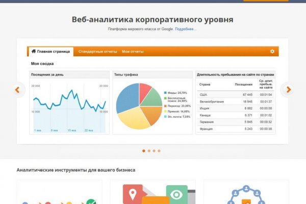 Kraken официальный сайт ссылка krk store com