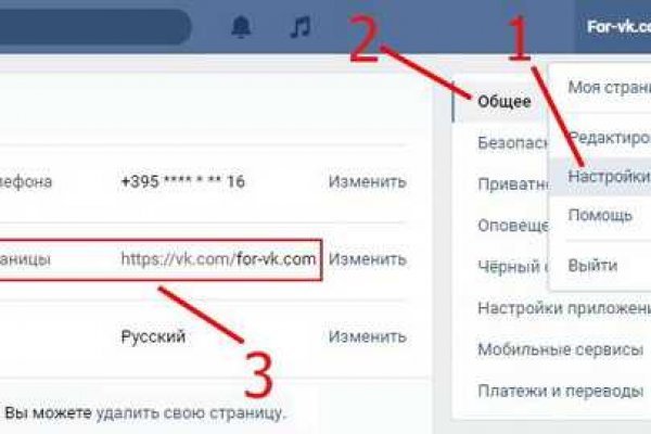 Магазины наркотиков