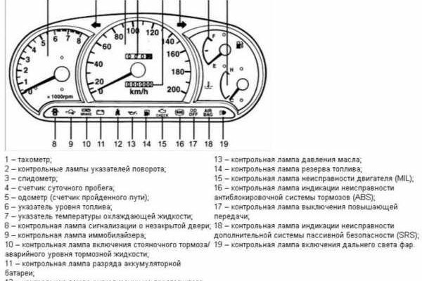 Кракен онион рабочая ссылка