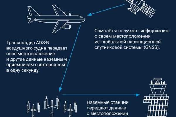 Скачать кракен тор