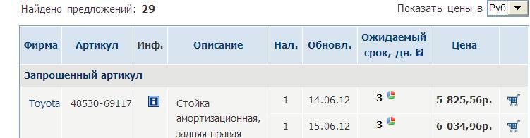 Кракен телеграмм магазин
